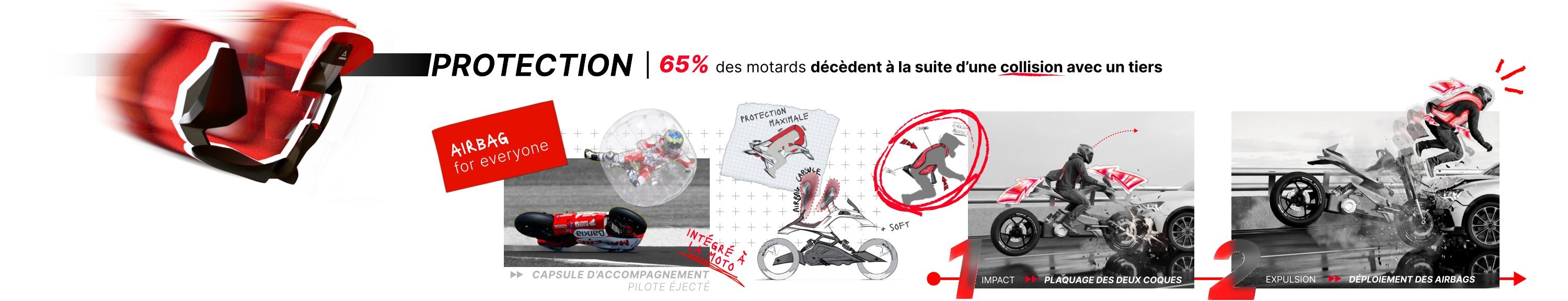 Planche Protection : capsule airbag, impact puis expulsion du pilote