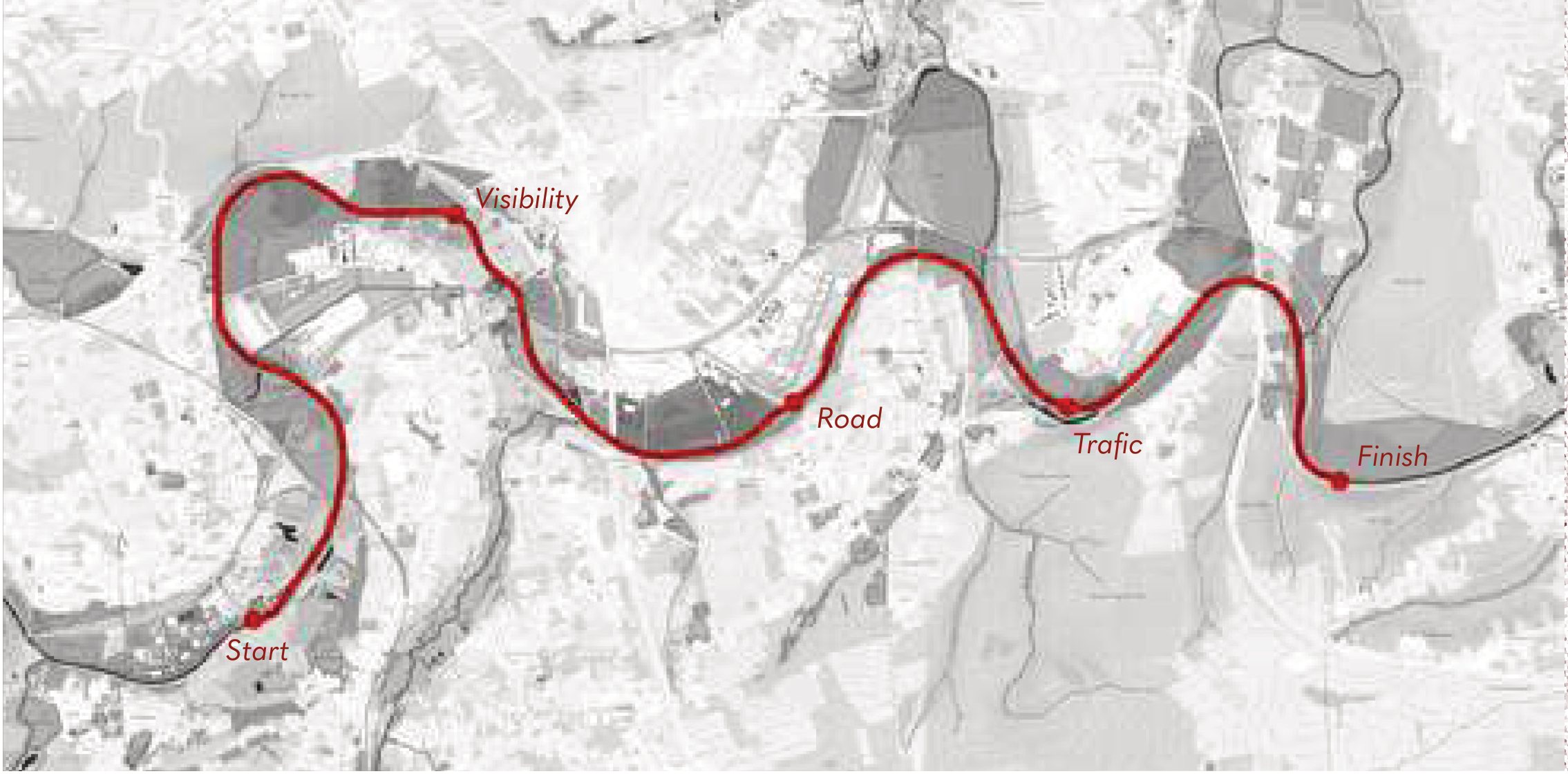AEGIS — trajet à risque : visibilité, route, trafic