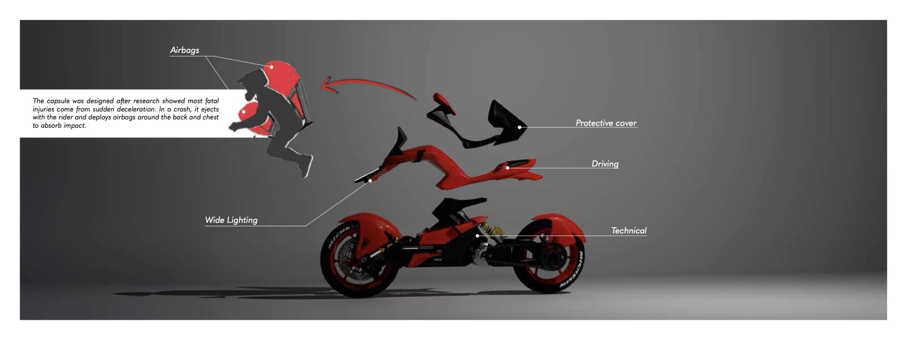 AEGIS — fonctionnement de la capsule airbag